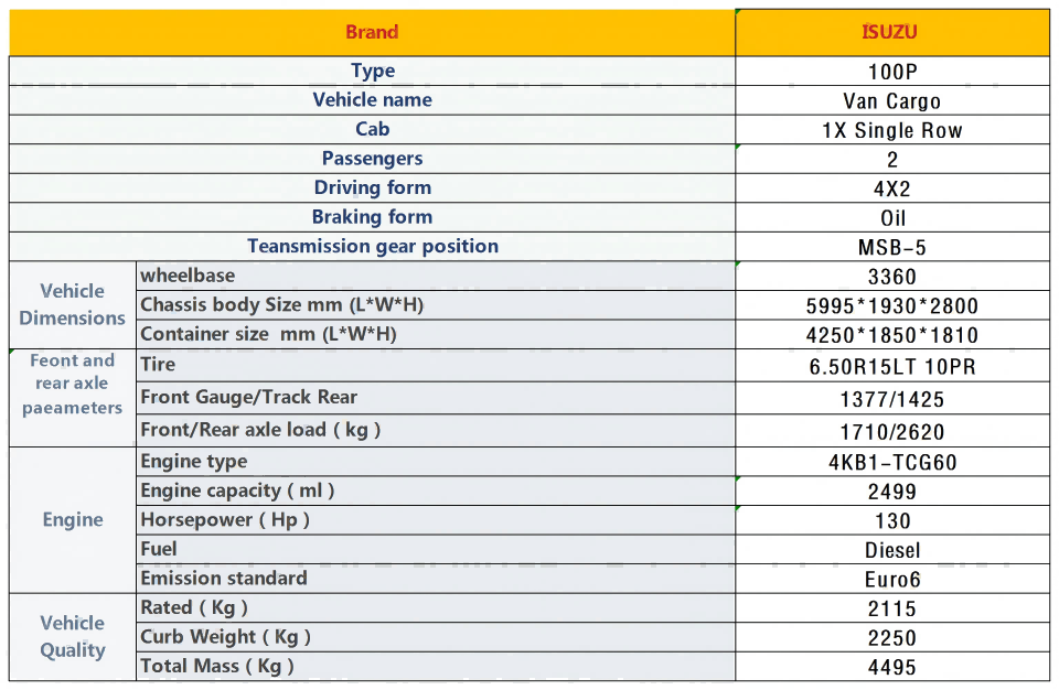 100P厢式_Sheet1(1).png