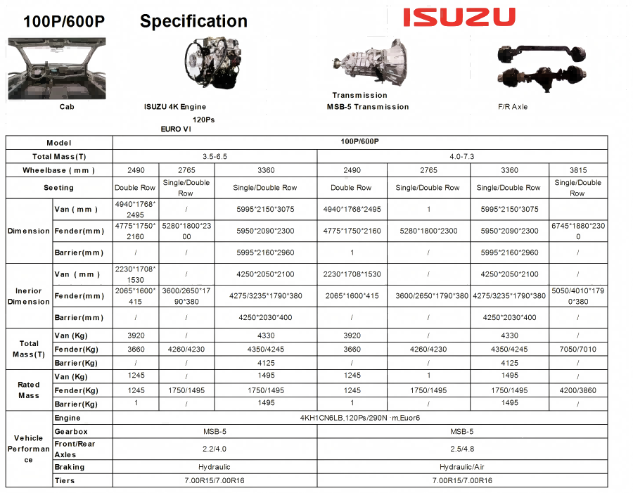 100P、600P-2_Sheet1(1).png